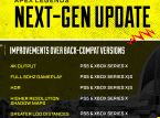 Apex Legends: Neues Live-Service-Event und technische Upgrades für PS5 und Xbox Series ab heute verfügbar